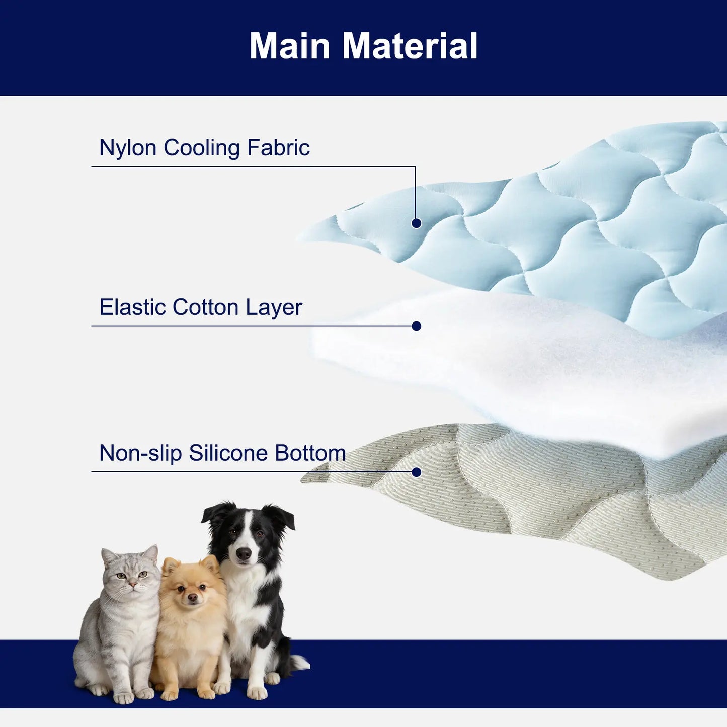 MIXJOY Cooling Dog Pad – Washable & Non-Slip